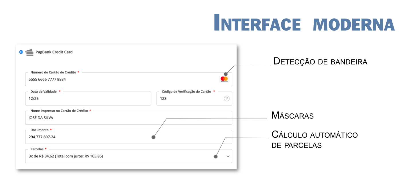 Interface Moderna