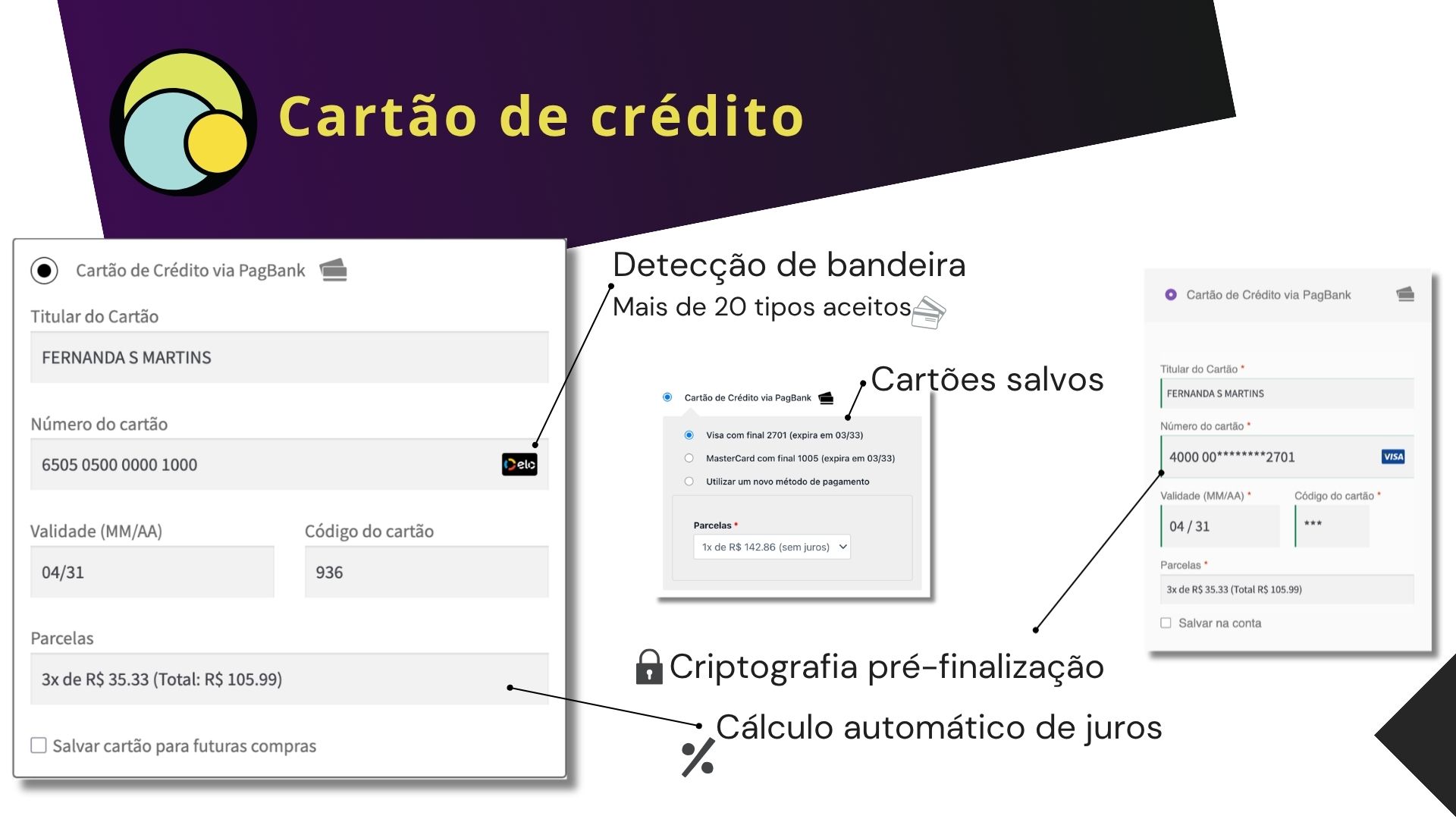 Tudo que você precisava pra vender com cartão (e um pouco mais)