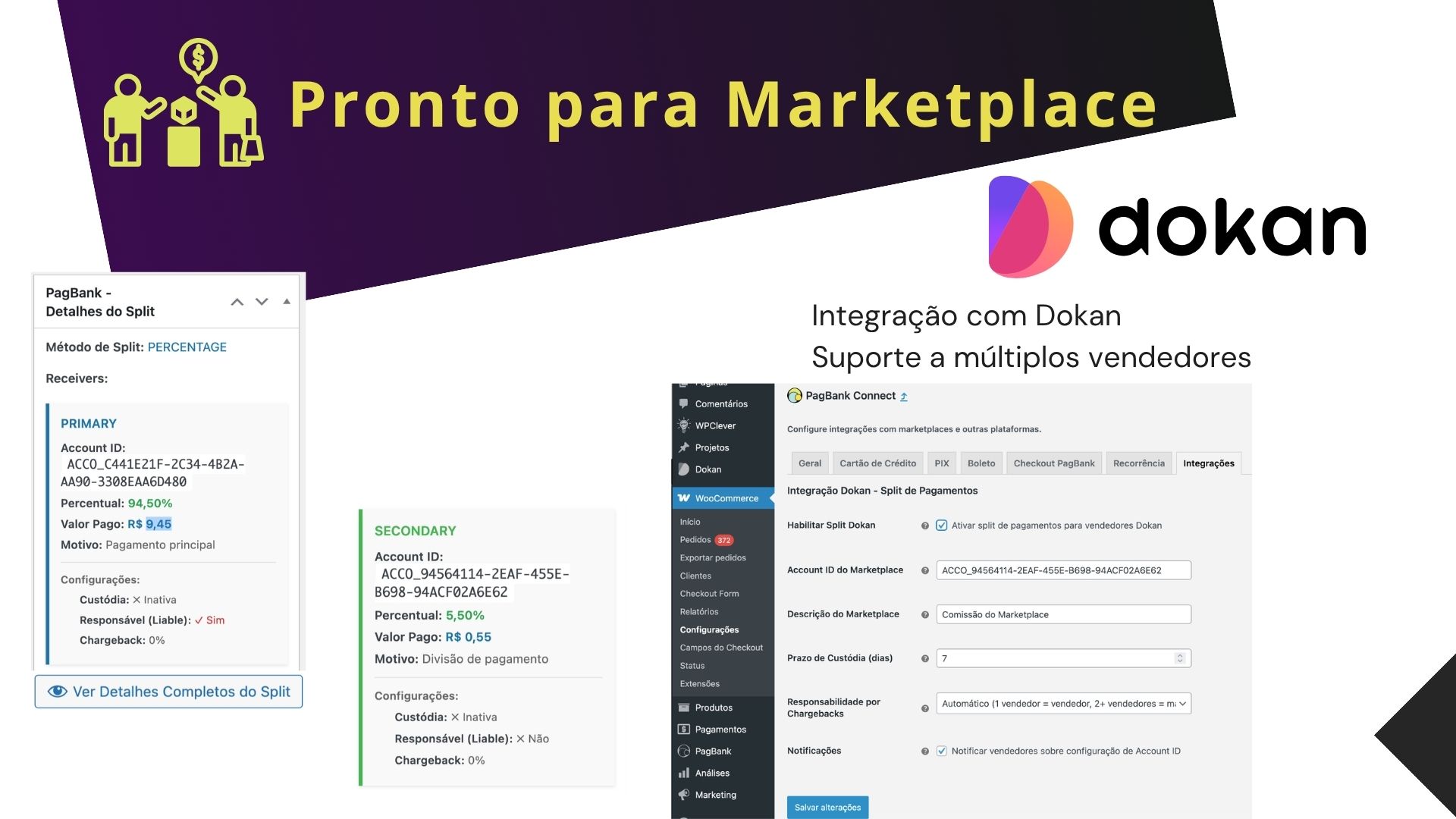 Pronto pra você criar seu próprio Marketplace